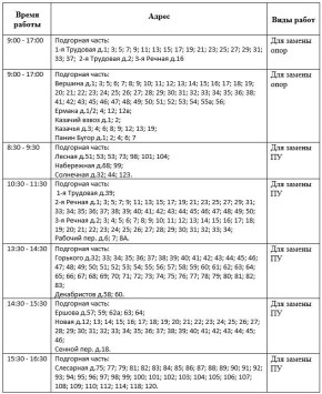 �������� ������� ���������! �������� ���������� �������������� 18 ����� 2026 ����