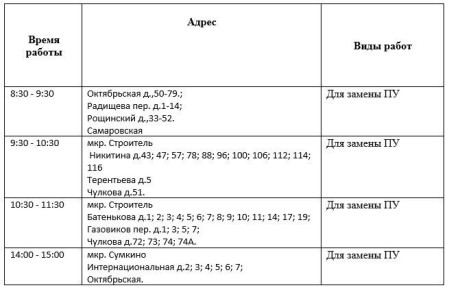 �������� ������� ���������! �������� ���������� �������������� 19 ����� 2026 ����