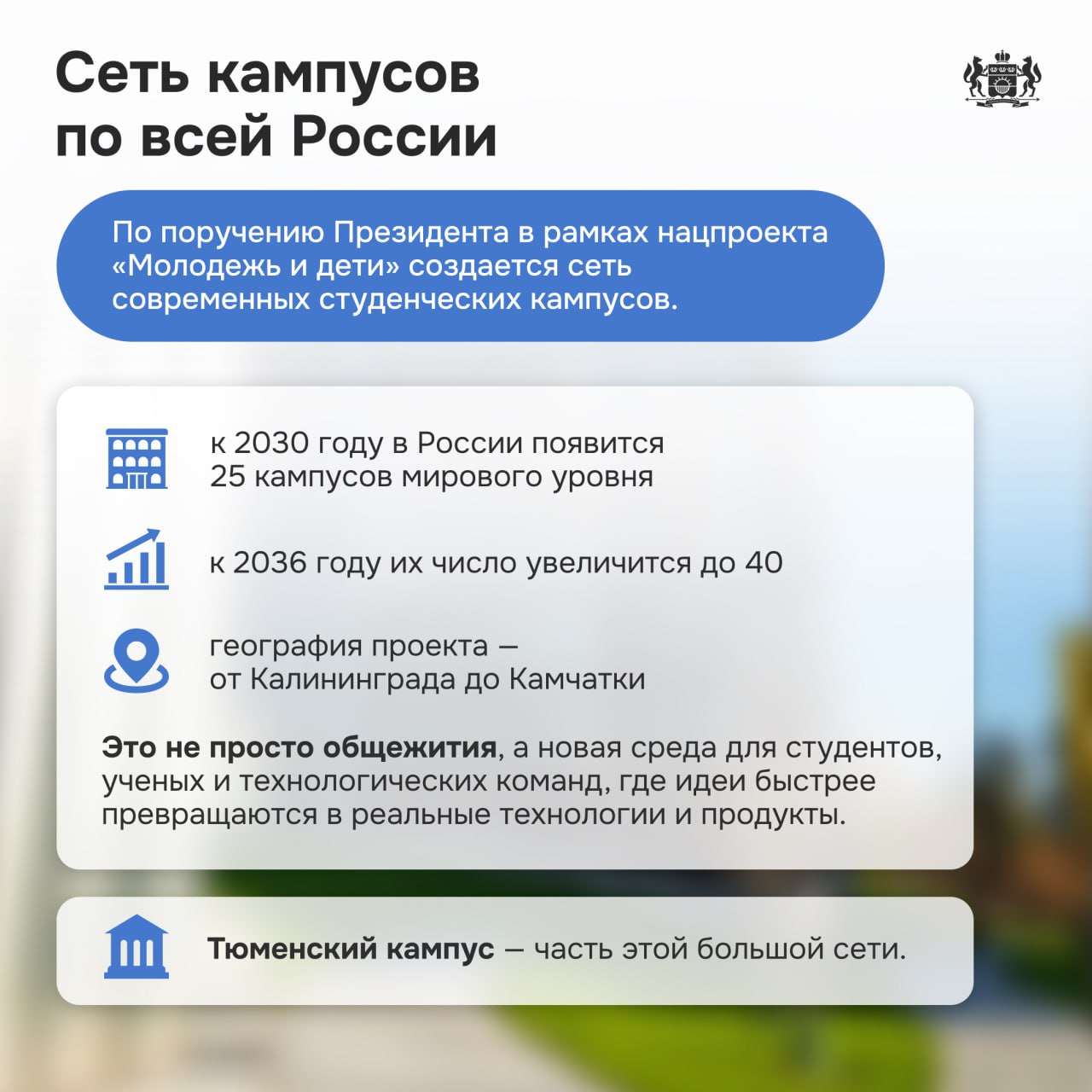 Кампусы будущего: как меняется образование в России Кампусы будущего: как меняется образование в России