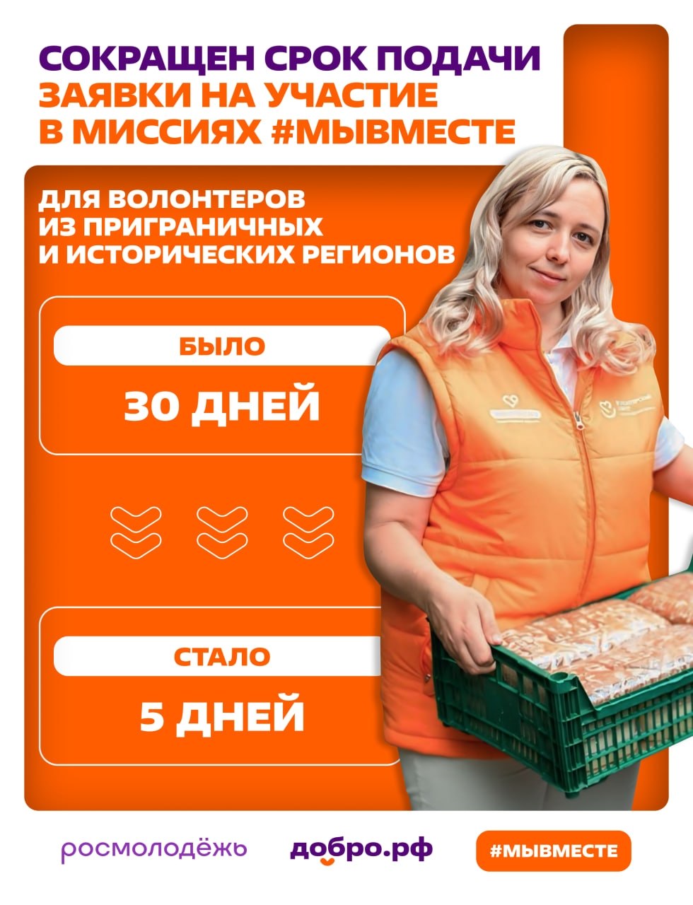 Федеральным агентством по делам молодежи и Ассоциацией «Добро.рф» организованы гуманитарные миссии в исторические и приграничные регионы России Федеральным агентством по делам молодежи и Ассоциацией «Добро.рф» организованы гуманитарные миссии в исторические и приграничные регионы России