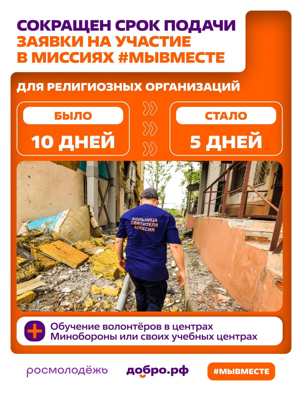 Федеральным агентством по делам молодежи и Ассоциацией «Добро.рф» организованы гуманитарные миссии в исторические и приграничные регионы России Федеральным агентством по делам молодежи и Ассоциацией «Добро.рф» организованы гуманитарные миссии в исторические и приграничные регионы России