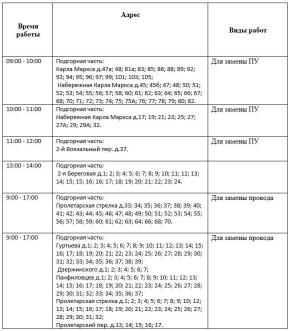 Вниманию жителей Тобольска! Плановое отключение электроэнергии 27 марта 2026 года