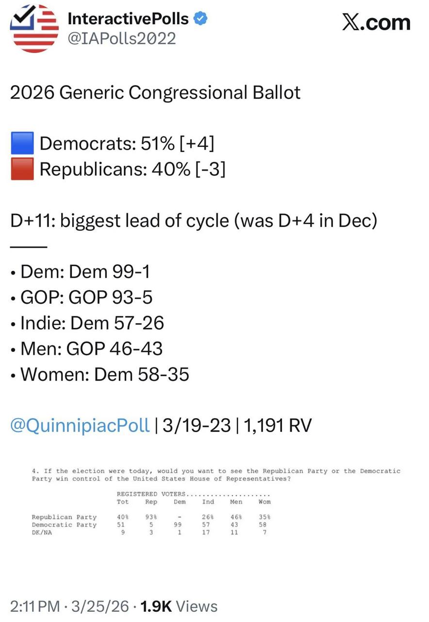 Малек Дудаков: Земля начинает гореть под ногами у республиканцев