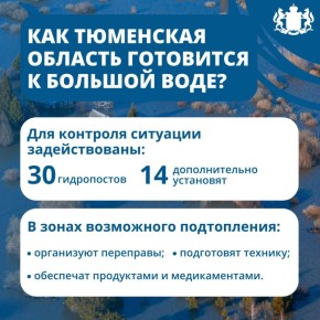 В регионе заблаговременно стартовал комплекс мер по подготовке к весеннему половодью