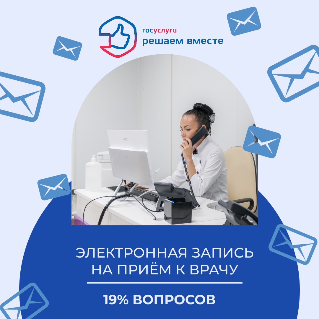 За неделю на платформу обратной связи «Госуслуги. Решаем вместе» поступило 2195 сообщений от жителей области