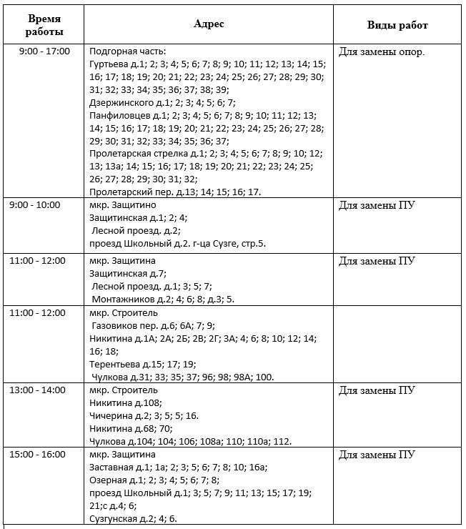 Вниманию жителей Тобольска! Плановое отключение электроэнергии 31 марта 2026 года