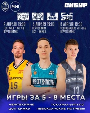 Чемпионат России по баскетболу в Тобольске