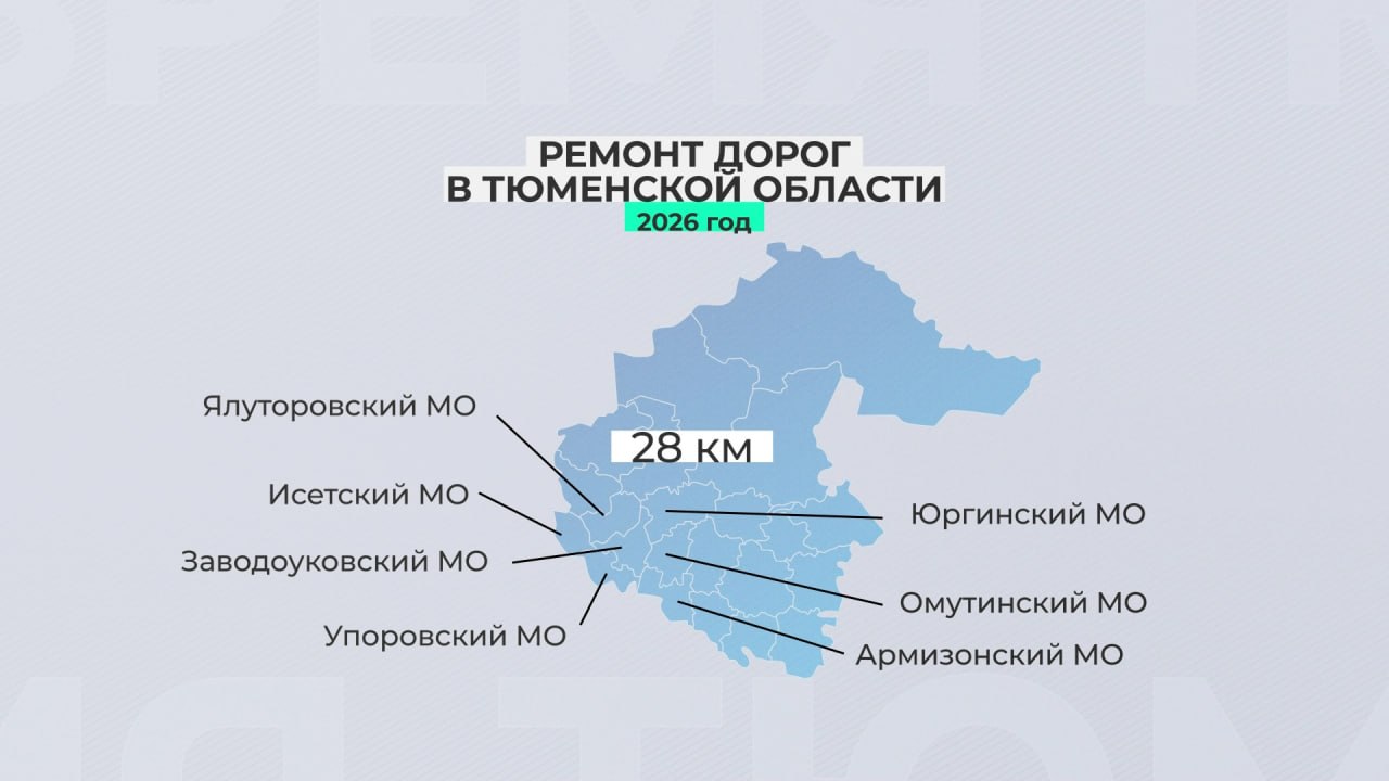 В Тюменской области заключён первый контракт на ремонт дорог