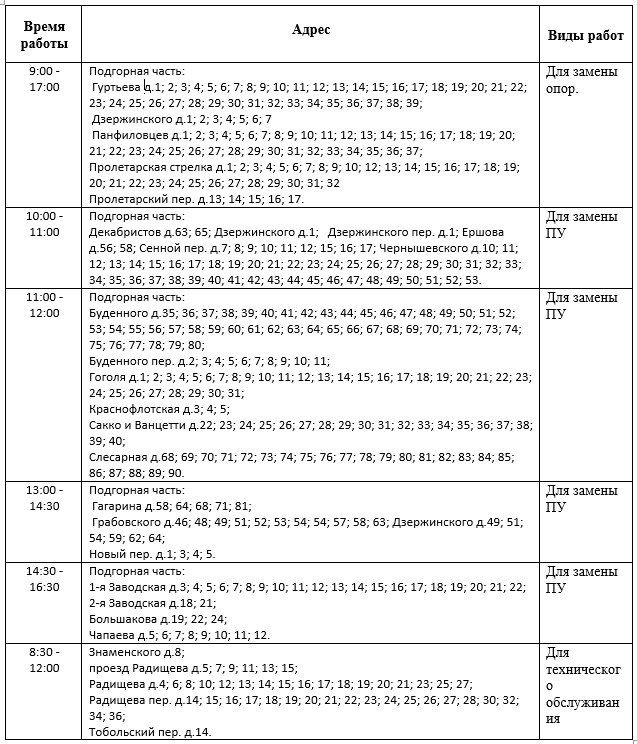 �������� ������� ���������! �������� ���������� �������������� 2 ������ 2026 ����