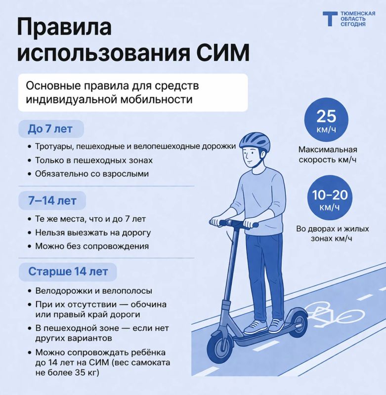 � ���������� ������ ����� ������ ���� �� ���������� ���� �� ����������������