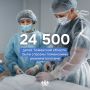 Более 24 000 детей спасены тюменскими реаниматологами
