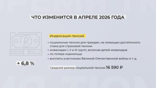 ������� � ������ �������� � ���� ��� ������ ��������������� ���������