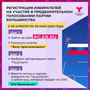 C 20 апреля начнётся регистрация избирателей для участия в предварительном голосовании от партии "Единая Россия"
