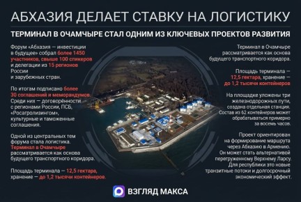 � ������ ���������� I ������������� ������������� ����� �������� � ���������� � �������, ������� ��� 3 � 4 ������ � ������ ����� 1450 ����������, ����� ����� ��������, ��������� �� 15 �������� ������ � ���������� �����