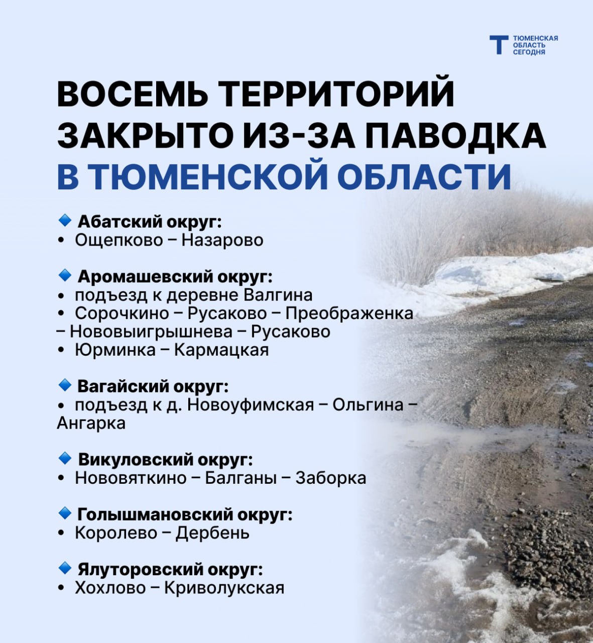 Восемь участков региональных дорог закрыто из-за паводка в Тюменской области