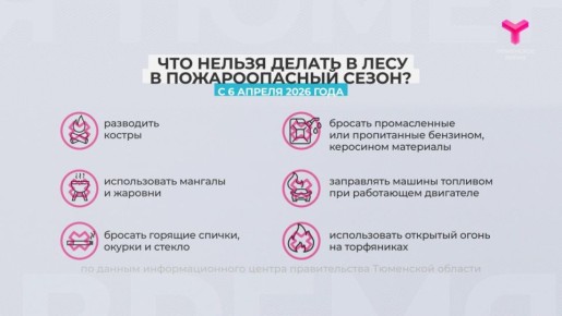 ������� � ��������� ������� ���������� �������� ������������� �����