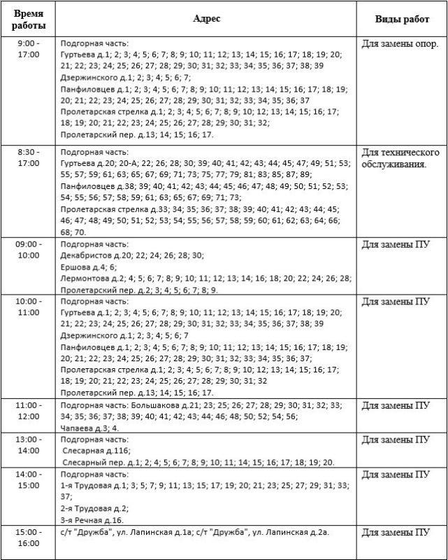 �������� ������� ���������! �������� ���������� �������������� 8 ������ 2026 ����