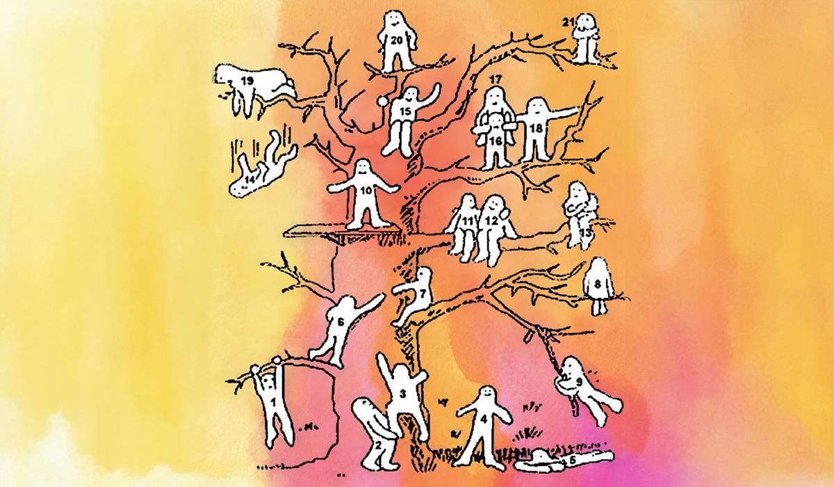 Необычный психологический тест: что ваш выбор о человечке на дереве говорит о вас?