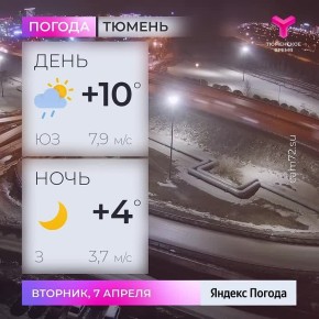 Днем возможен небольшой дождь, столбики термометров покажут +10 °С. Юго-западный ветер до 8 м/с