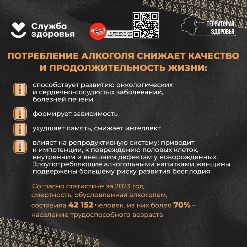 �������� ������� �������� �������� ����� ��������������� ���������� � �������������