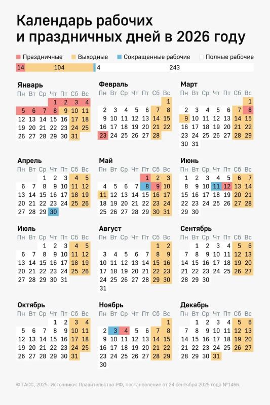 11 ��� - ��������. �������� ����� �������� 9,10,11 ���