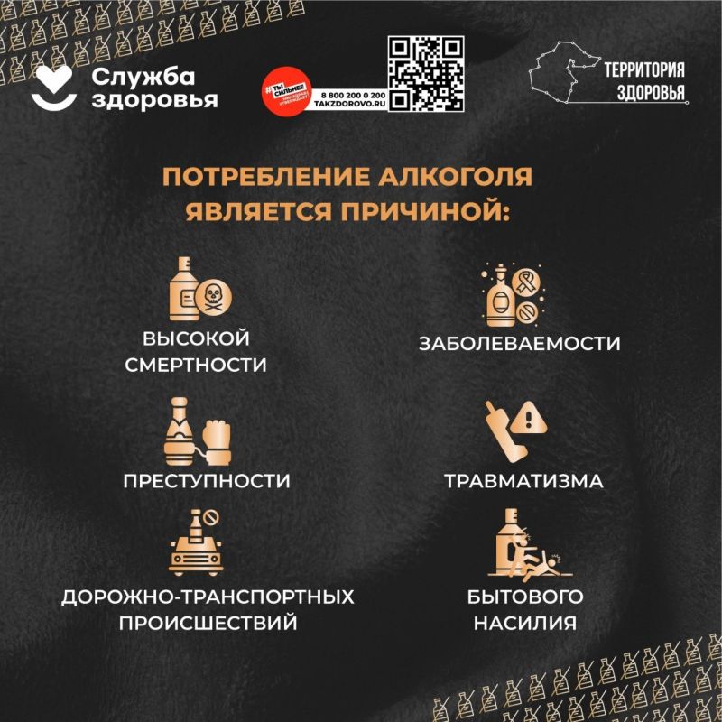 �������� ������� �������� �������� ����� ��������������� ���������� � �������������