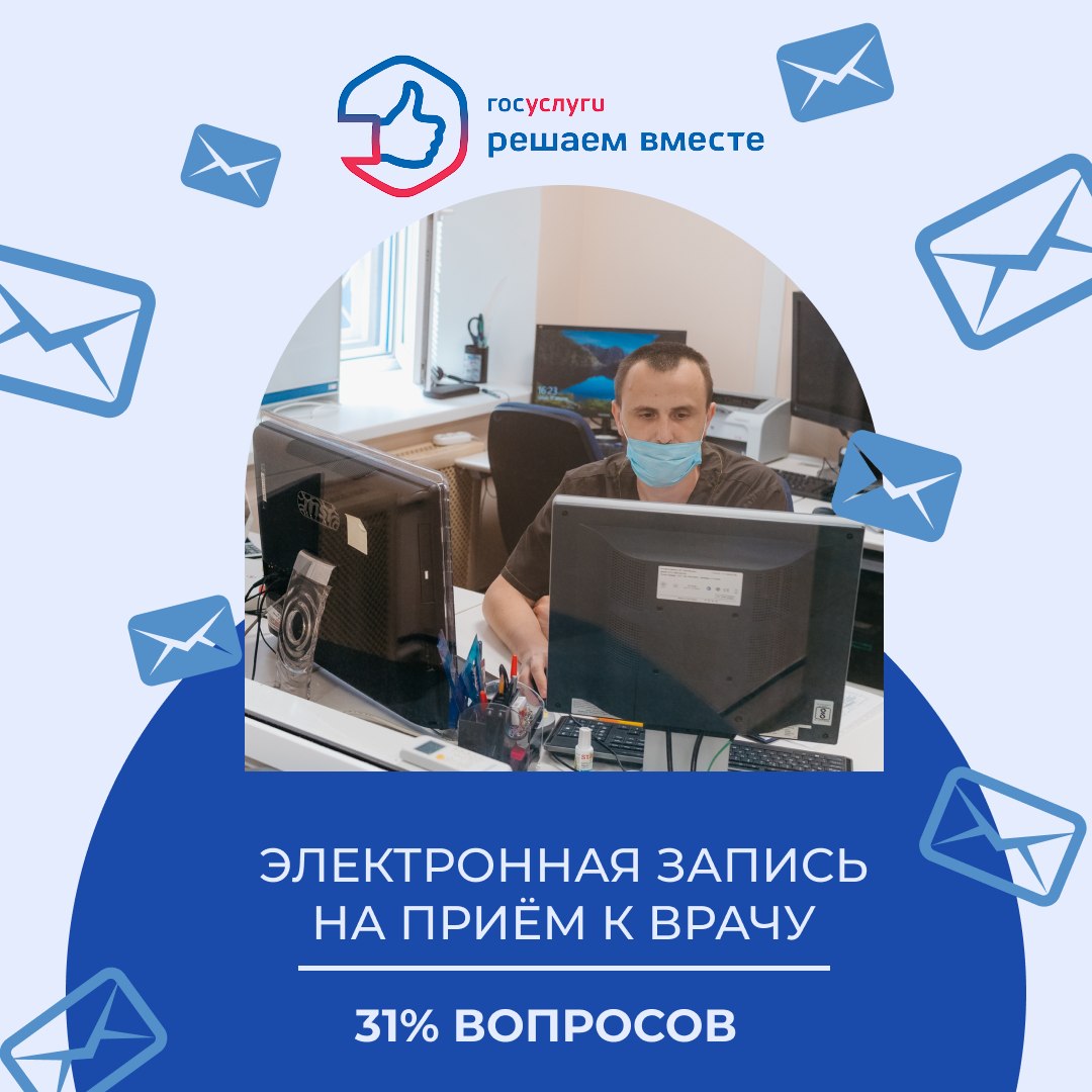 За неделю на платформу обратной связи «Госуслуги. Решаем вместе» поступило 1821 сообщение от жителей области