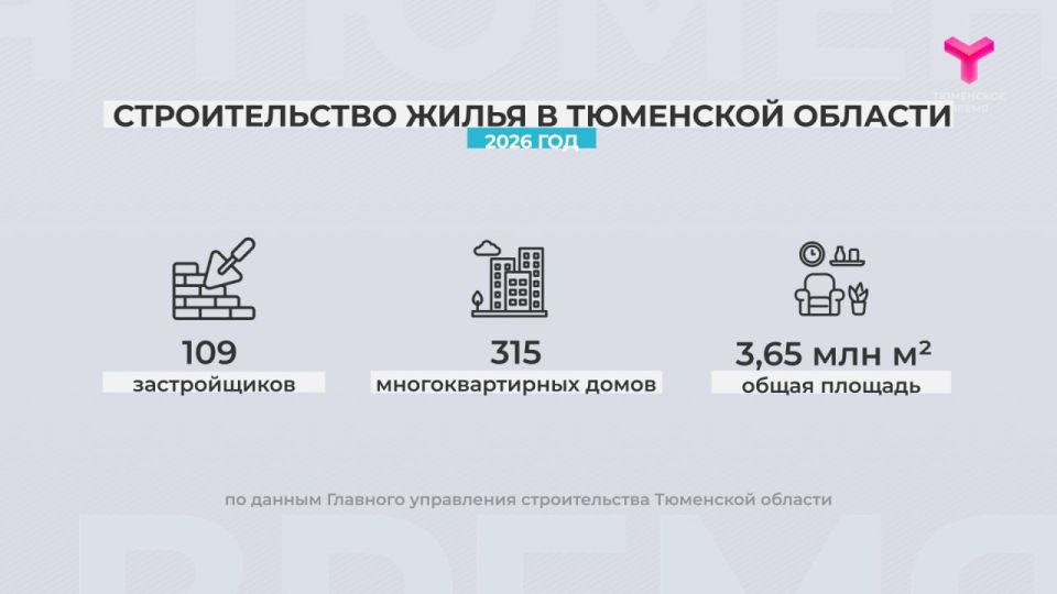 �� ��� ������ �������� ���� � ��������� ������� � ������������ ����� ����� 220 ����� ���������� ������ �����