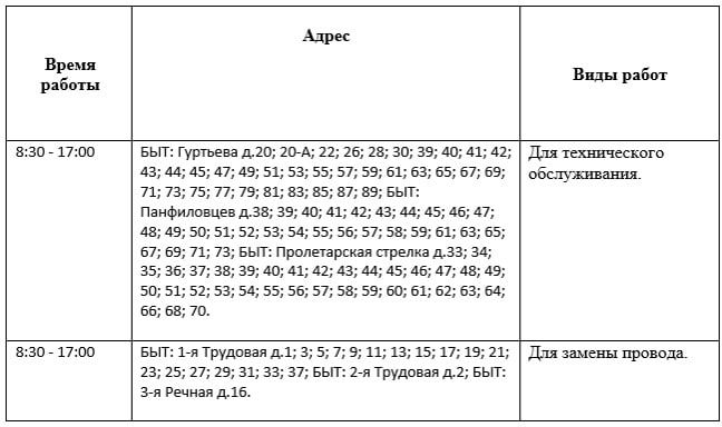 �������� ������� ���������! �������� ���������� �������������� 13 ������ 2026 ����