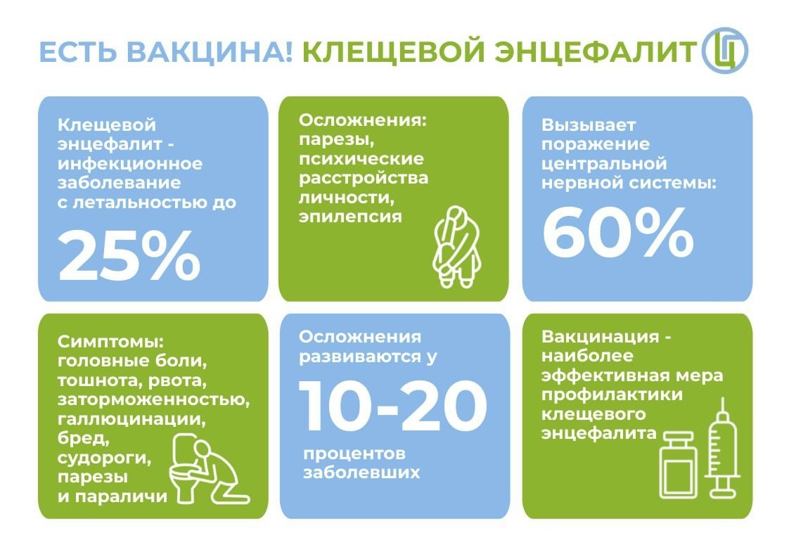 Областная больница №3 приглашает пройти вакцинацию против клещевого энцефалита по полису ОМС