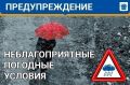 Внимание, тоболяки! 15 апреля по югу Тюменской области местами прогнозируются небольшие осадки (мокрый снег дождь)