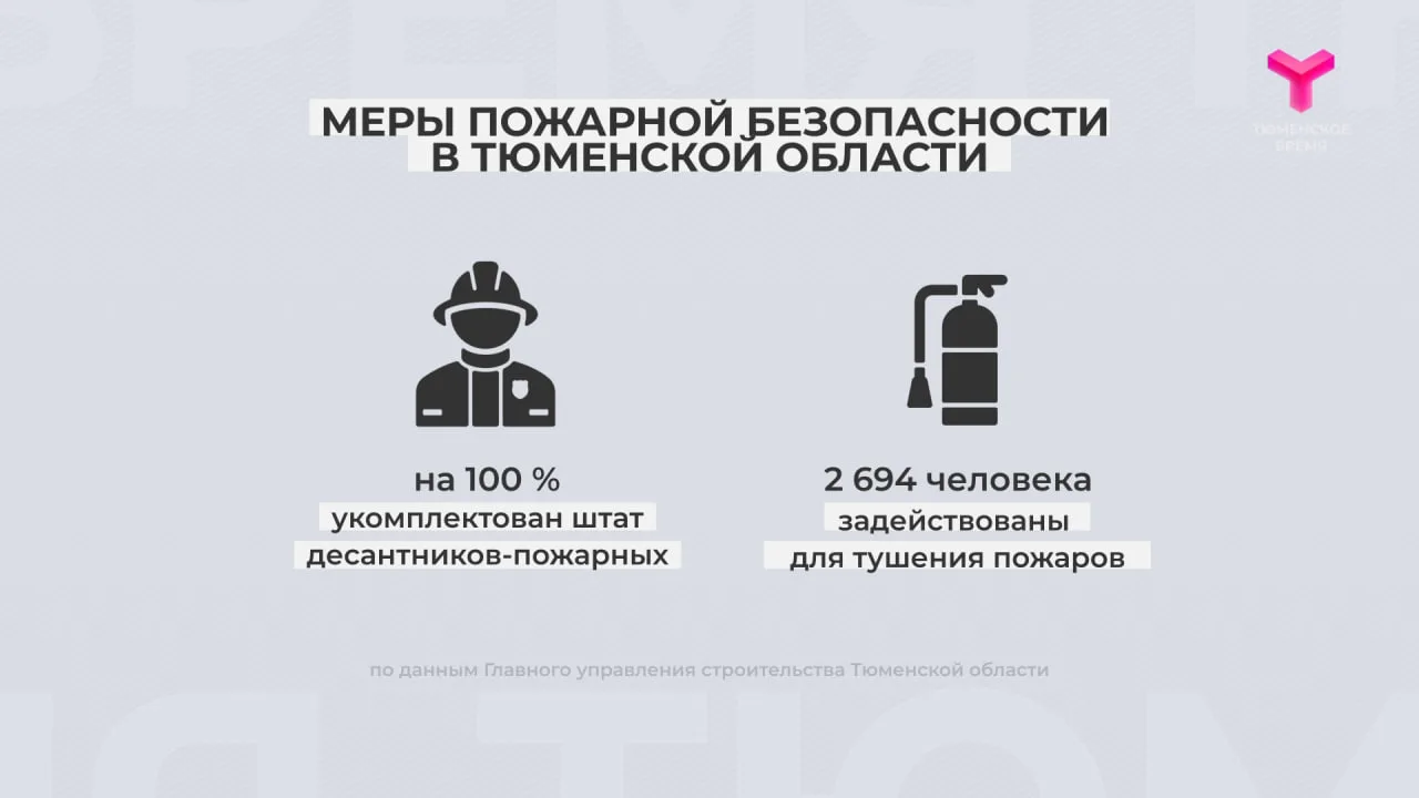 Работы по подготовке к пожароопасному сезону в Тюменской области начались ещё осенью