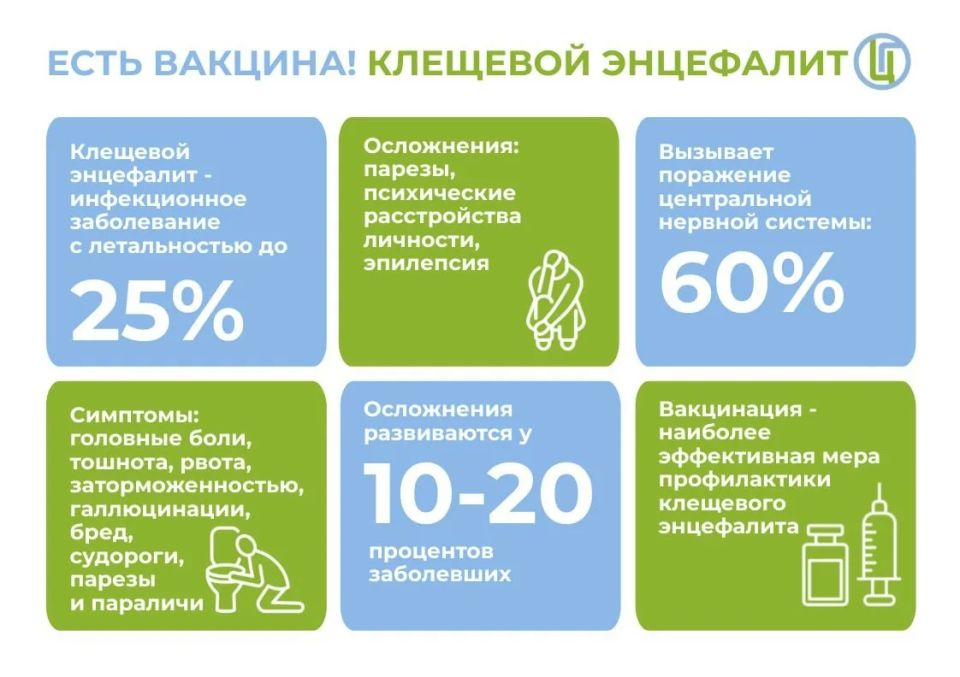 ��������� �������� �3 ���������� ������ ���������� ������ ��������� ���������� �� ������ ���