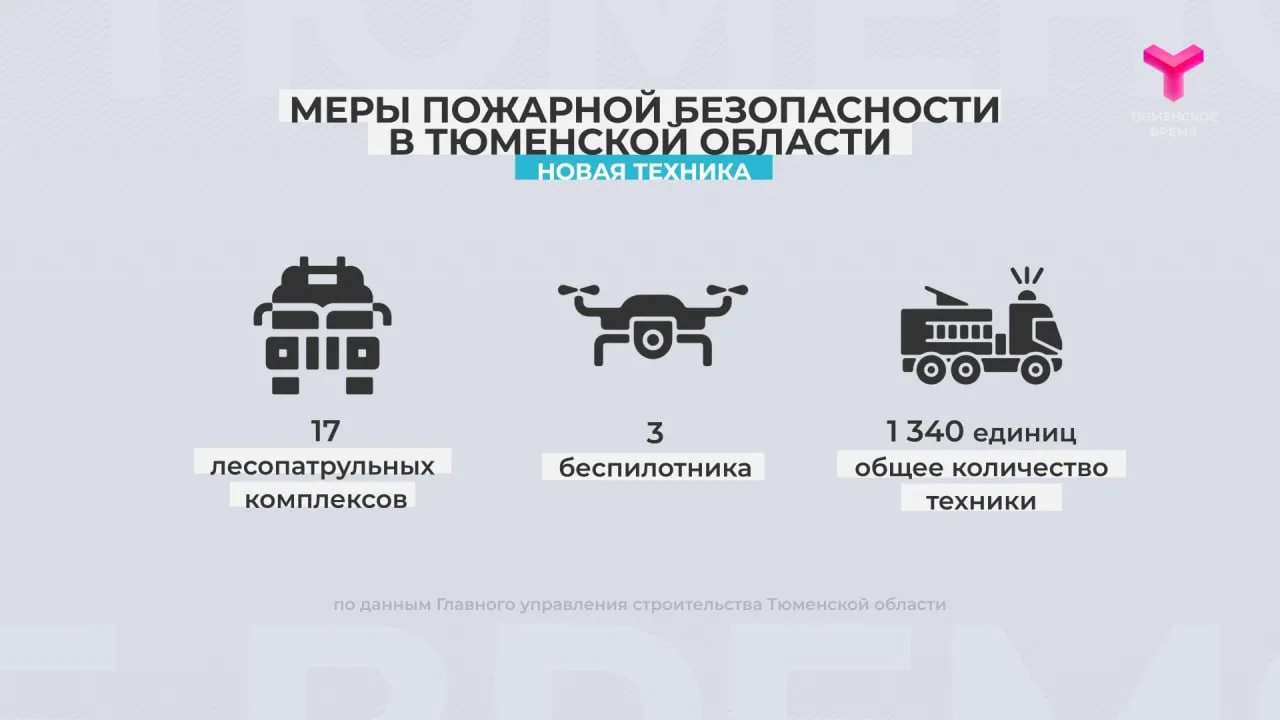 Работы по подготовке к пожароопасному сезону в Тюменской области начались ещё осенью Работы по подготовке к пожароопасному сезону в Тюменской области начались ещё осенью