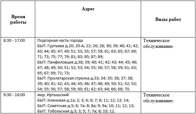 �������� ������� ���������! �������� ���������� �������������� 17 ������ 2026 ����