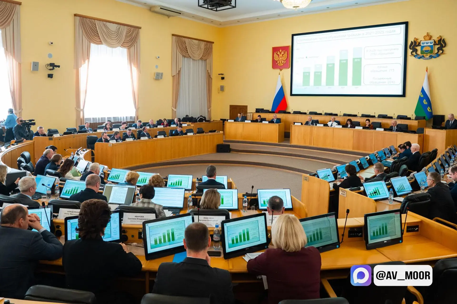 Александр Моор: Профессиональное образование для участников СВО должно стать доступнее Александр Моор: Профессиональное образование для участников СВО должно стать доступнее