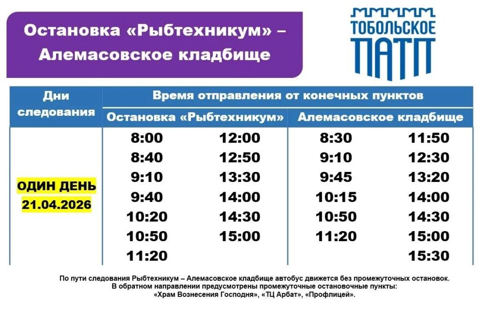 ��������� �������� � ����� ������! � ���� ����������� ������� � ������������ ���� 21.04.2026 �. (�������) ������������ ��������� � ������� ���������� ����� ������������ ��������� �������: