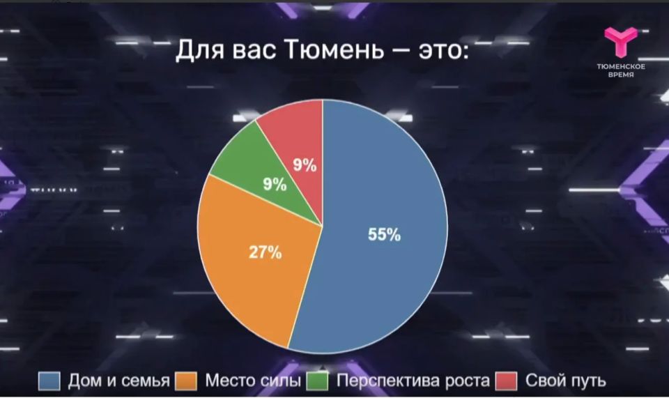 � ��� ��� ��� ������?. �������� �������� ������ ���������� ���������� ���������� ������ �������� �������, ��� ��� ��� ������ ��� �����