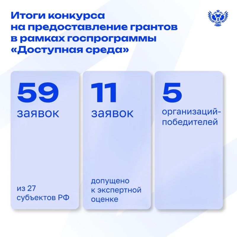 ��������� ����� �������� ������� �� ��������� ���������� �����