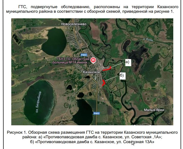 �������� ���������� ������ ���������� �������� �������� ���������� ���� � ������� �� ������������ ����������