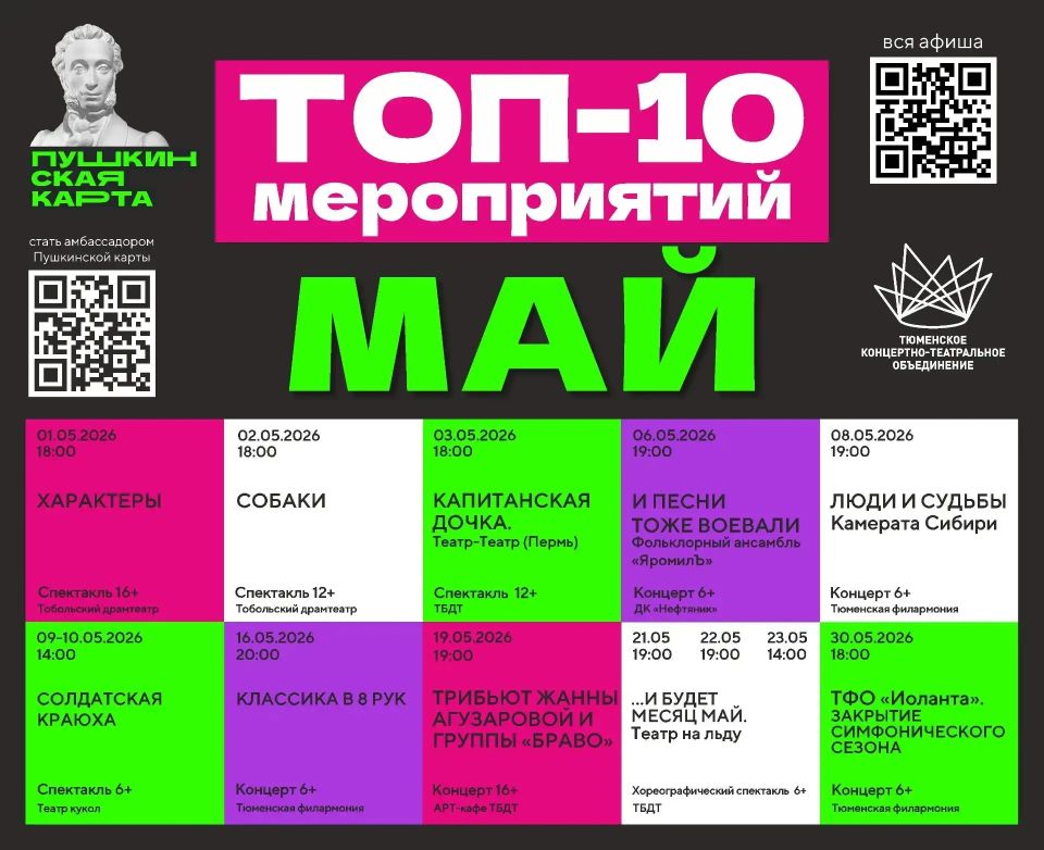 ���-10 ����������� ��������� �������, ��������� �� ���������� ����� � ���