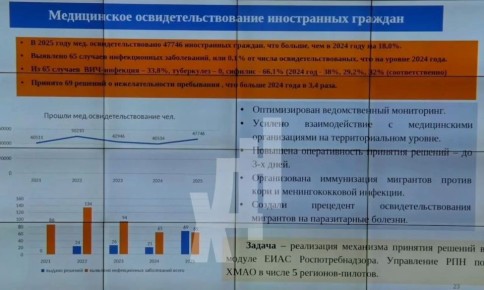 ������� � ��� � ��������� ����� ����� �� ������ �� ���������� �� ����