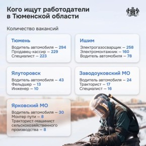 � ��������� ������� 3 165 ������� �������� ������ � ������ ����