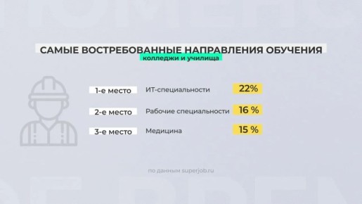 ������ �������� ��������� ���������������� ����� ��������� ����� ����� ��������� � �������� � �������