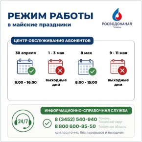 ������������� ������� ������������ � ������ � ������� ���������