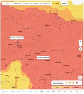 ���������� �������������: ��������� ������ ������� ��������� �������