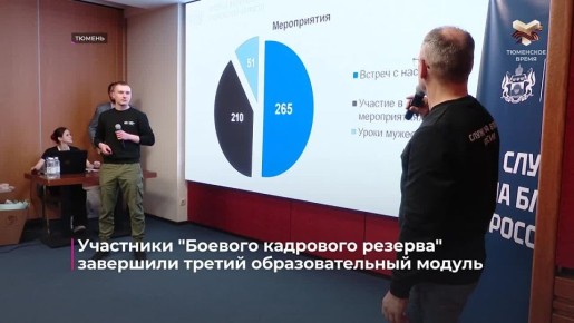 ��������� ������� "������ �������� ������" ������� ��������� ������ ��������������� ������