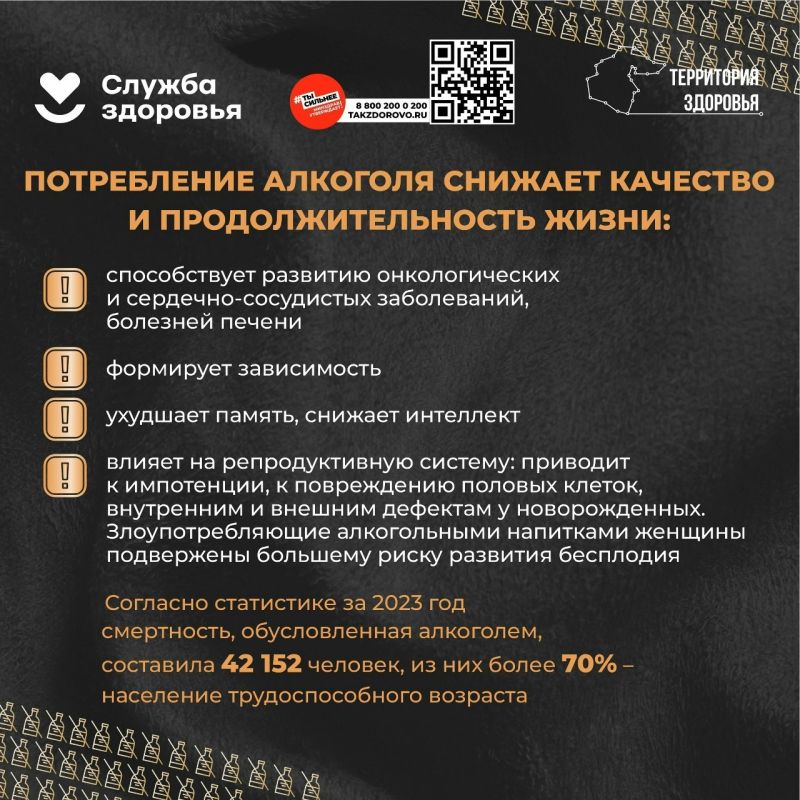 Алкоголь остаётся значимым фактором риска преждевременной смертности и инвалидизации Алкоголь остаётся значимым фактором риска преждевременной смертности и инвалидизации