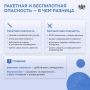 Что делать при угрозе атаки БПЛА или ракетной опасности?
