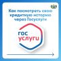 Проверьте, не оформили ли на вас кредит